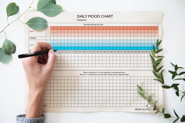 Download a printable mood tracker journal page