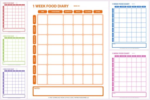 Printable food diary pages - Lilyvolt