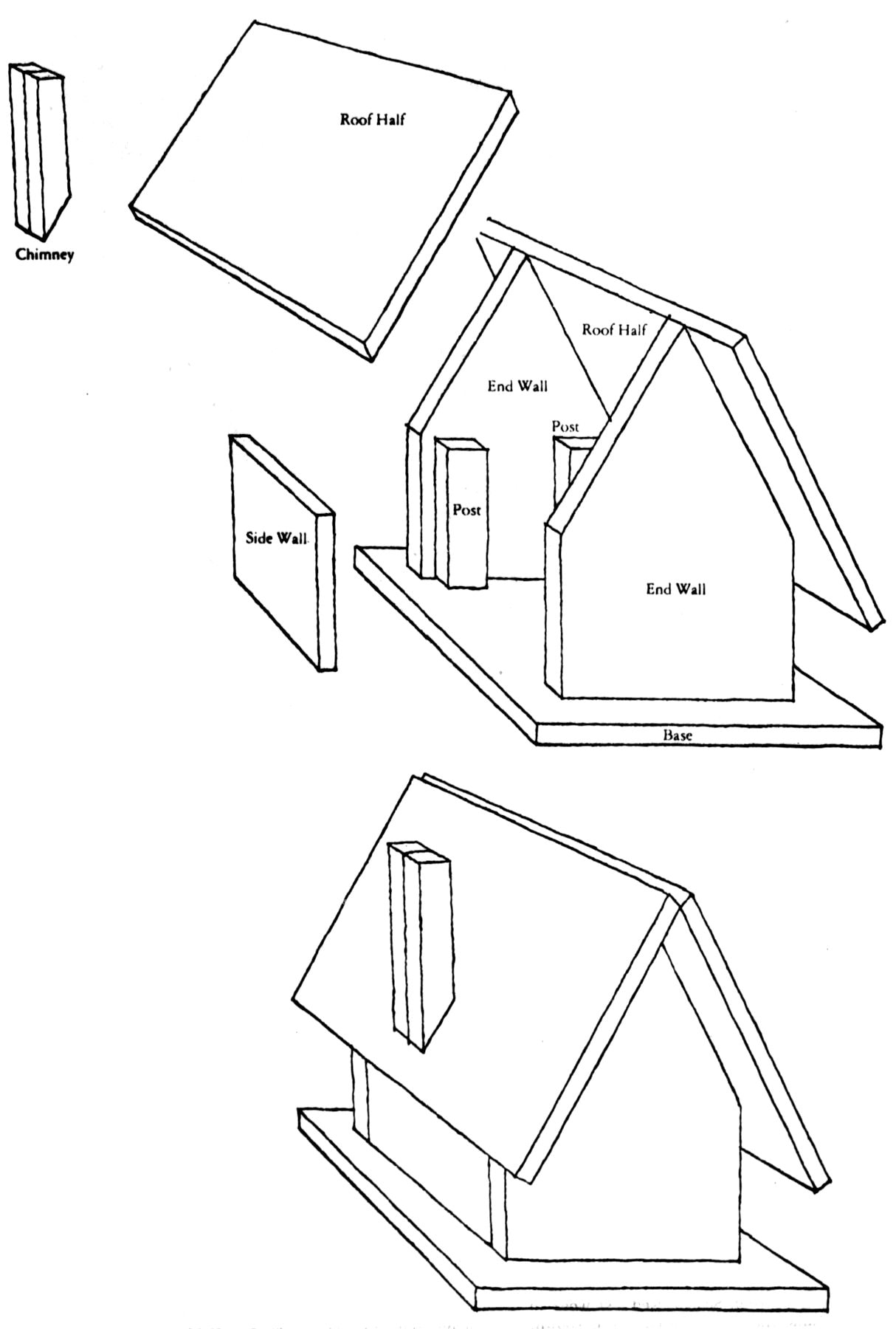 Gingerbread house templates - Classic how-to from 1977 (1)