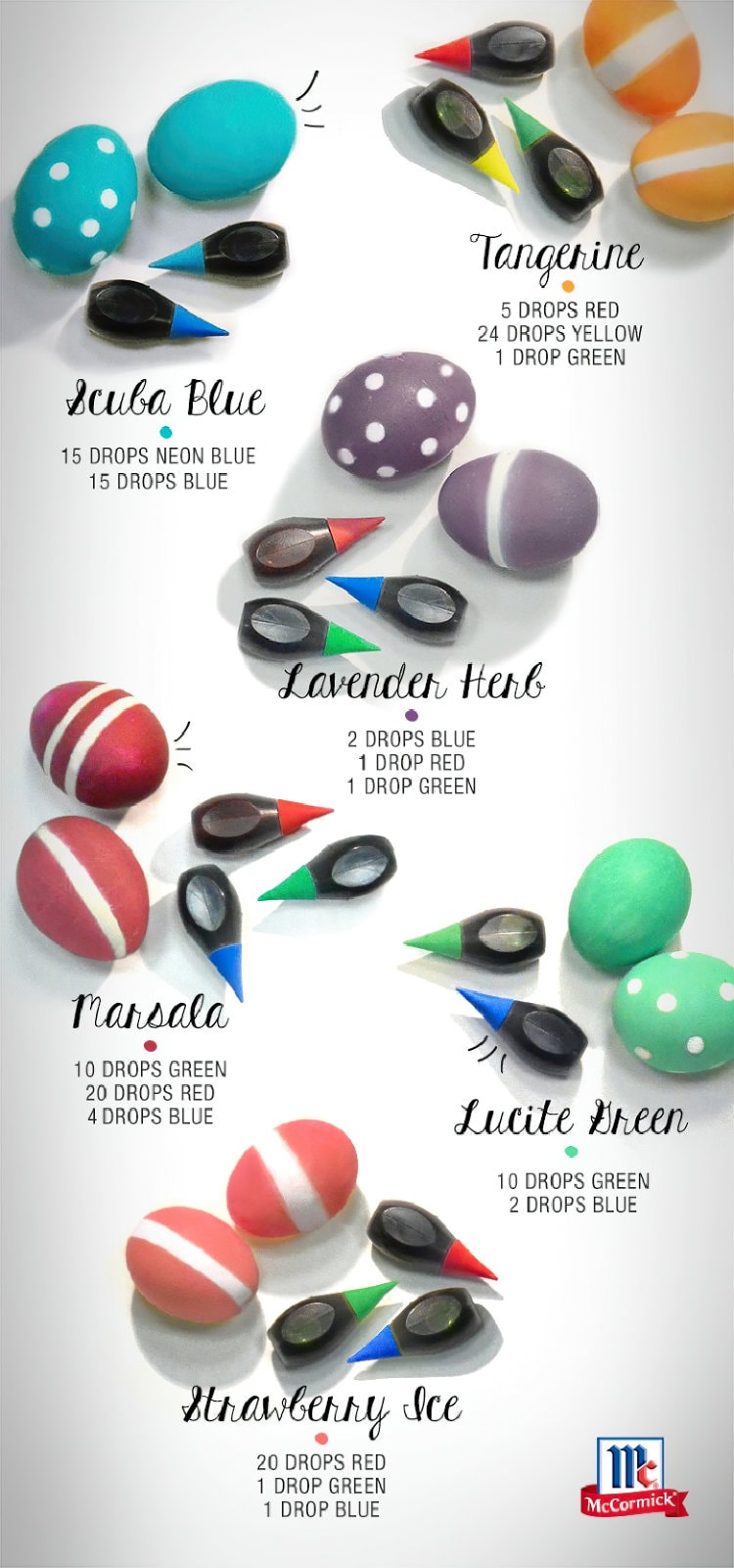 Pantone Easter egg dye recipes