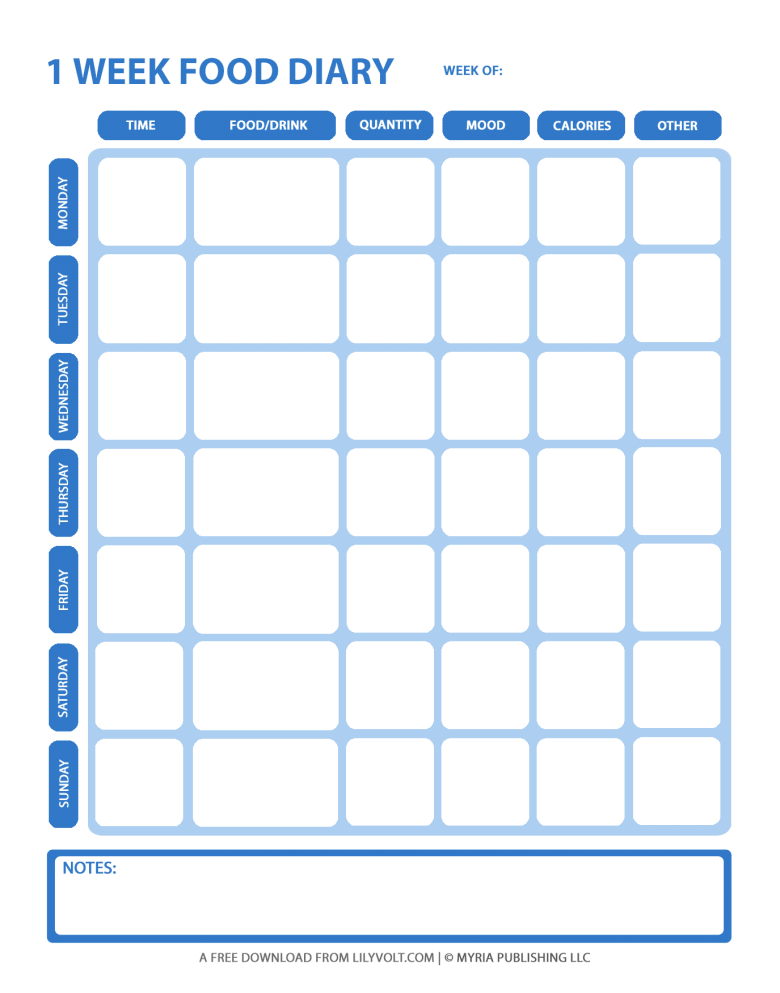 Printable weekly diet journal from Lilyvolt - Blue