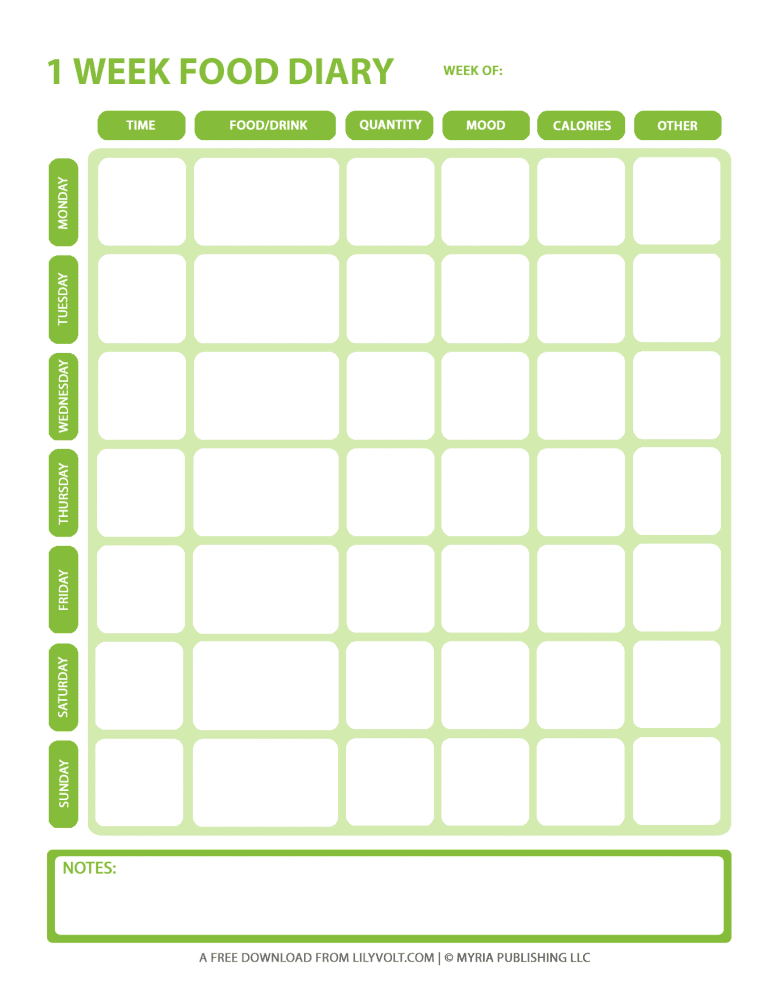 Printable weekly diet journal from Lilyvolt - Green