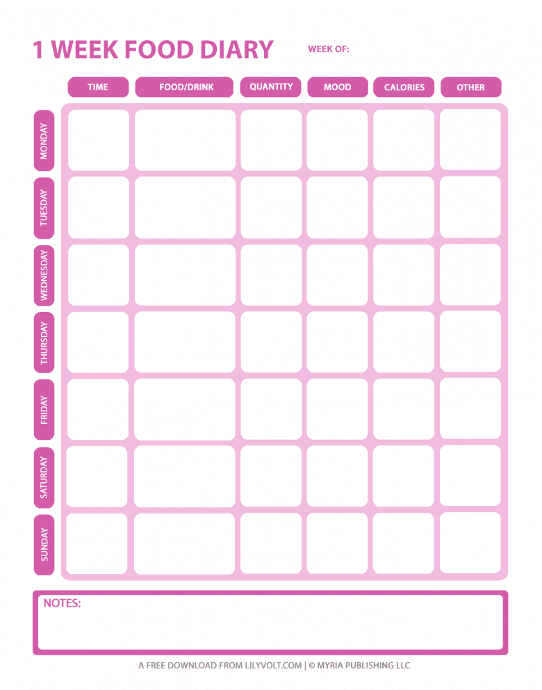 Printable weekly diet journal from Lilyvolt - Pink