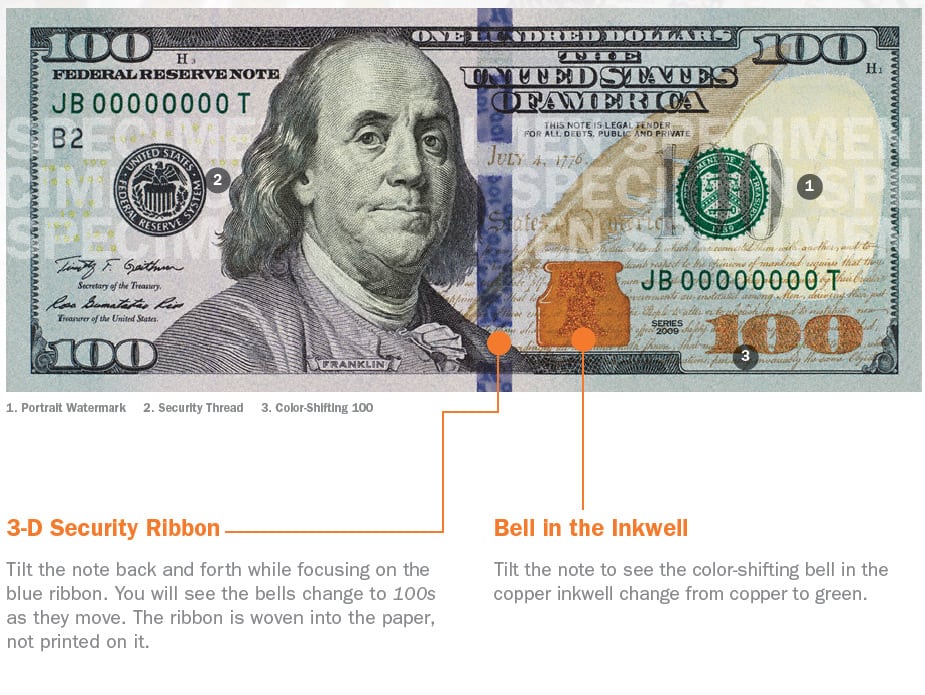 3 Ways to Check if a 100 Dollar Bill Is Real - wikiHow